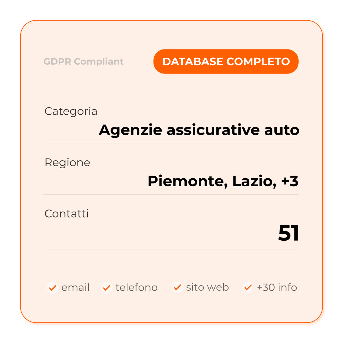 Agenzie assicurative auto (Full database)