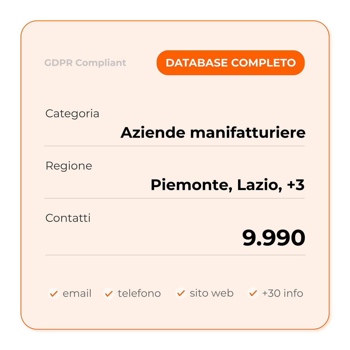 Aziende manifatturiere (Full database)