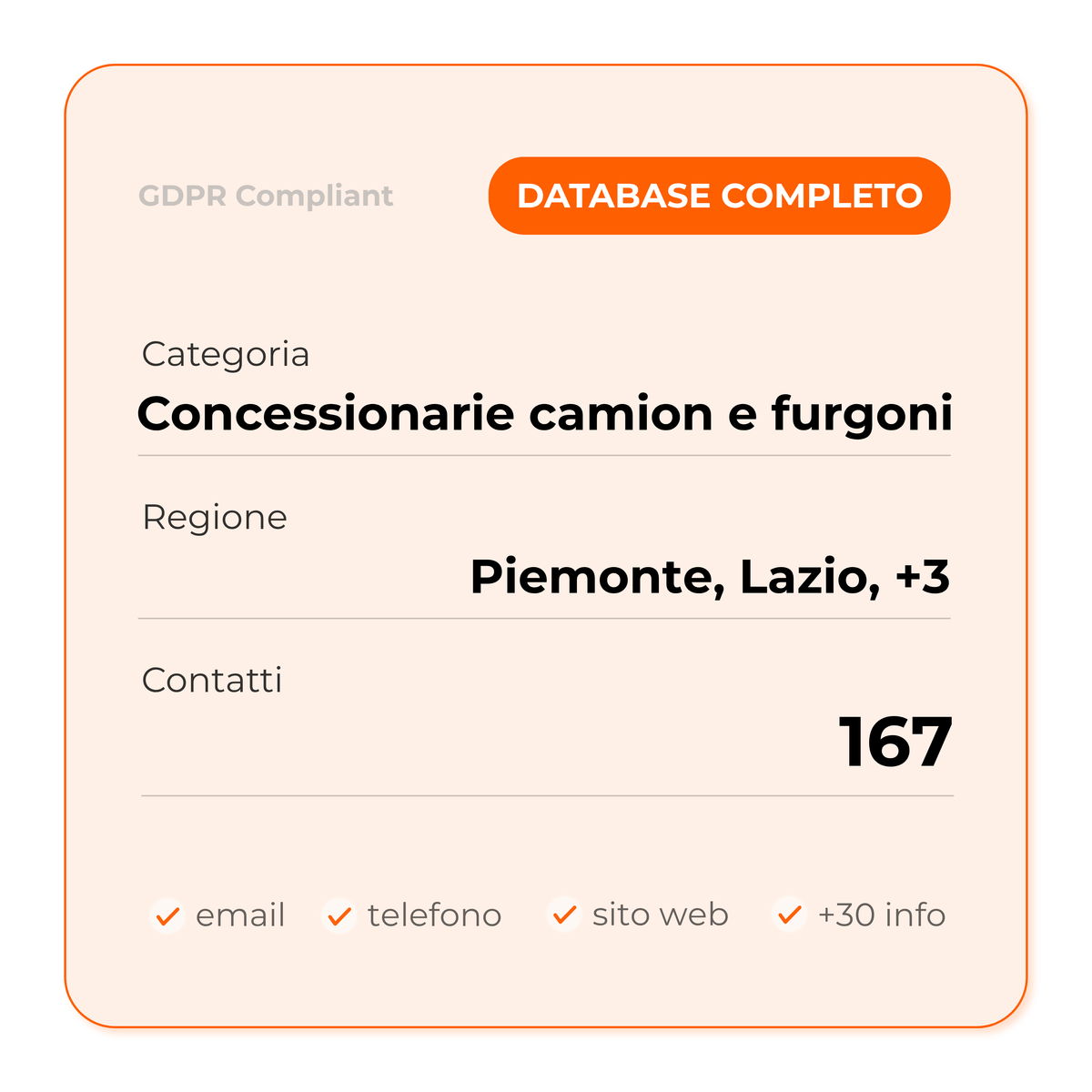 Concessionarie camion e furgoni (Full database)