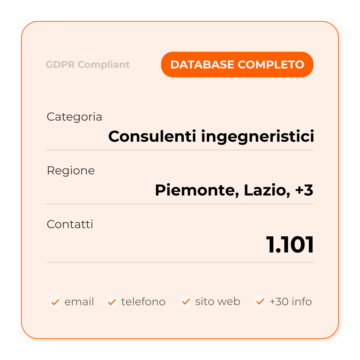 Consulenti ingegneristici (Full database)