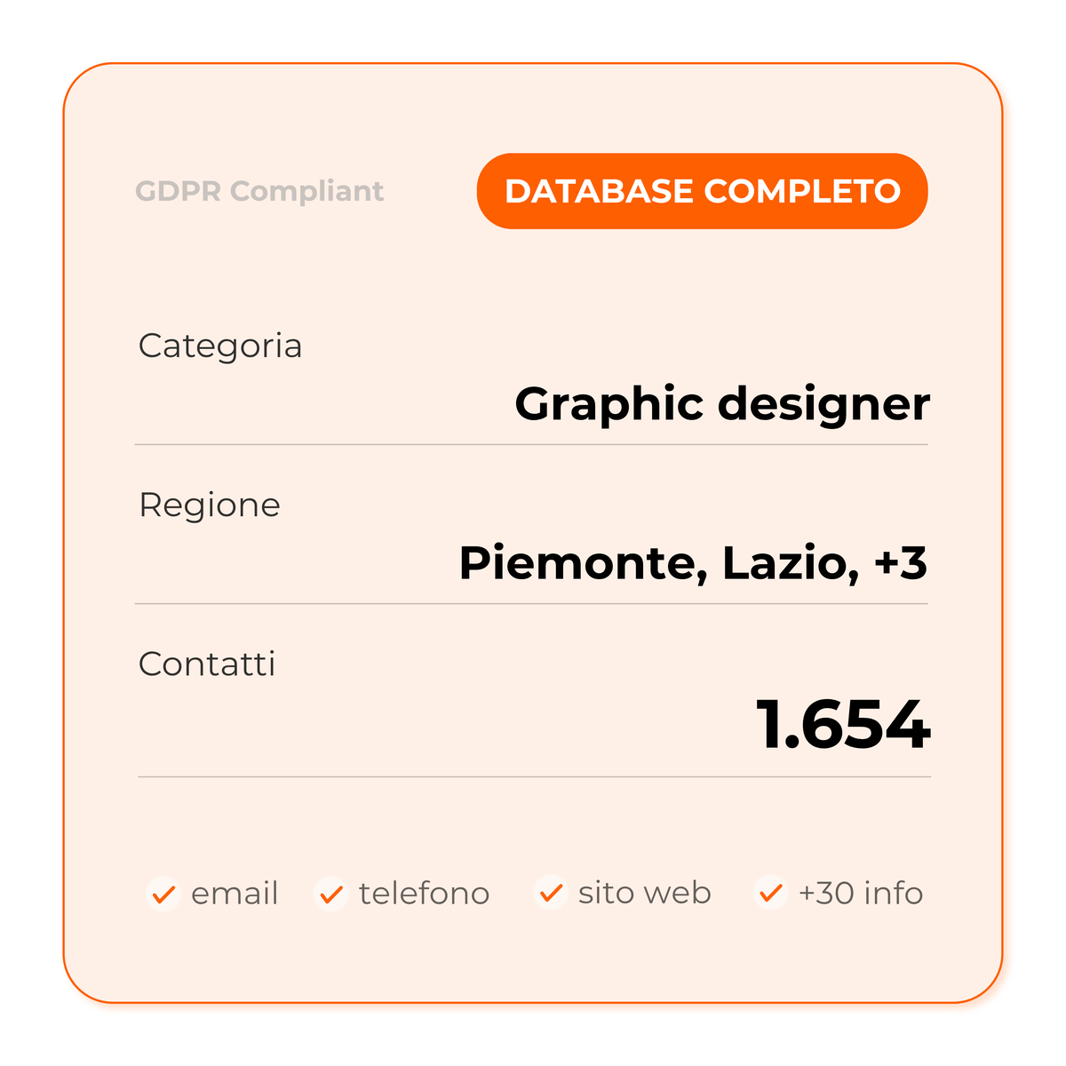 Graphic designer (Full database)
