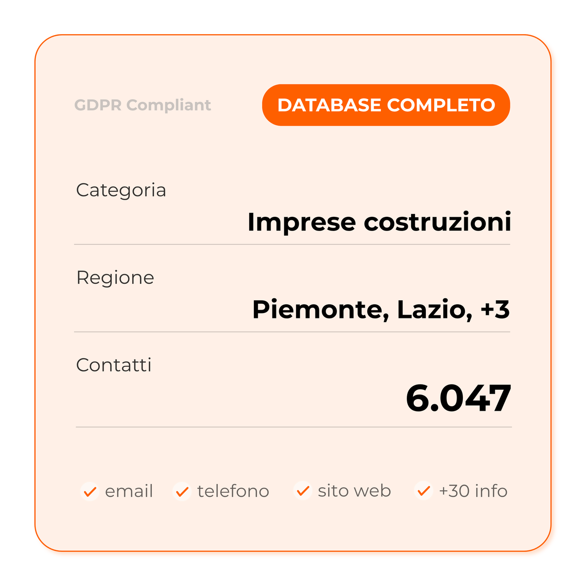 Imprese costruzioni (Full database)