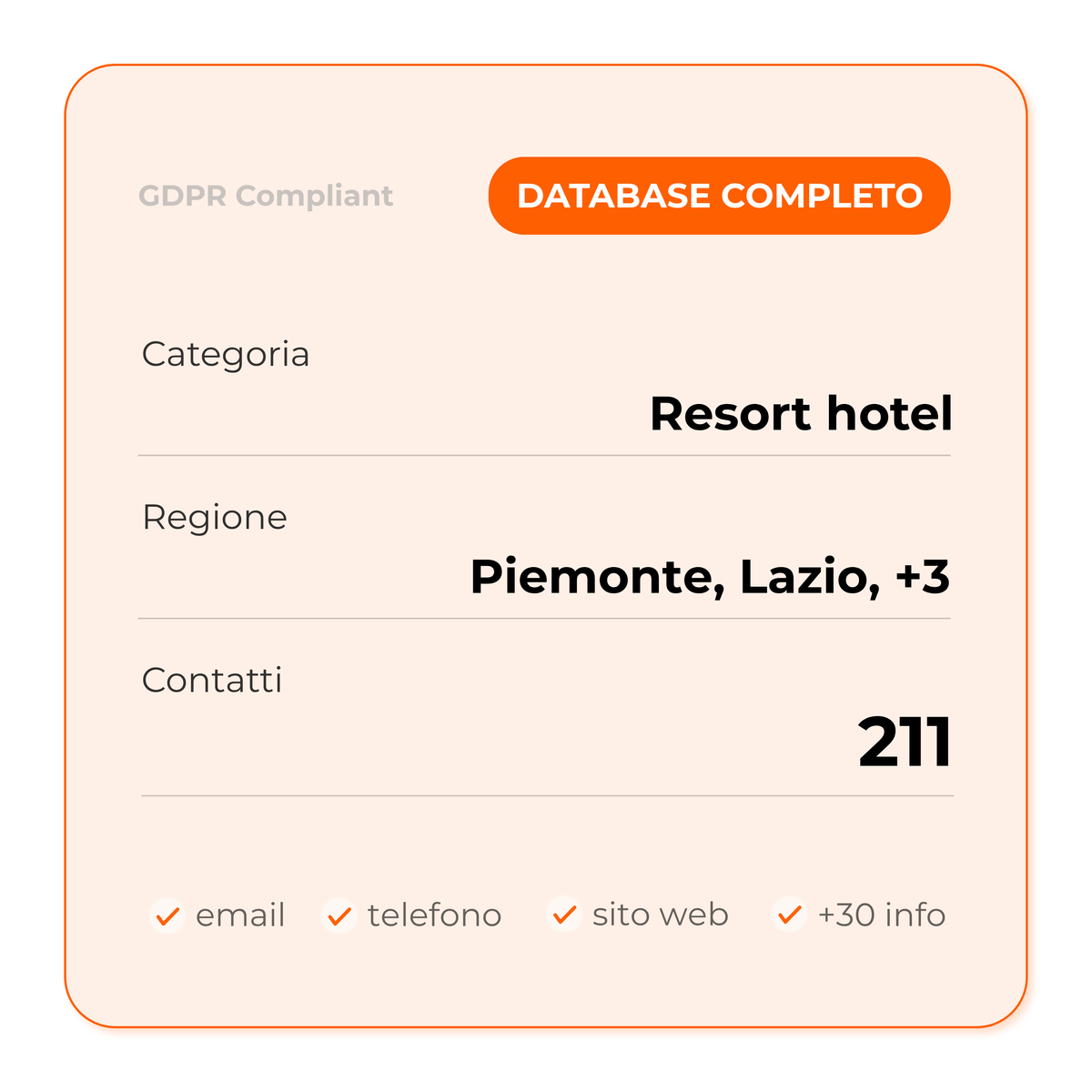 Resort hotel (Full database)