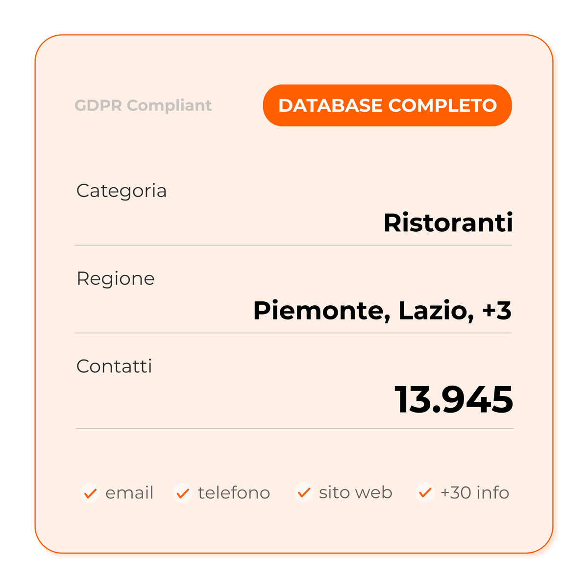 Ristoranti (Full database)