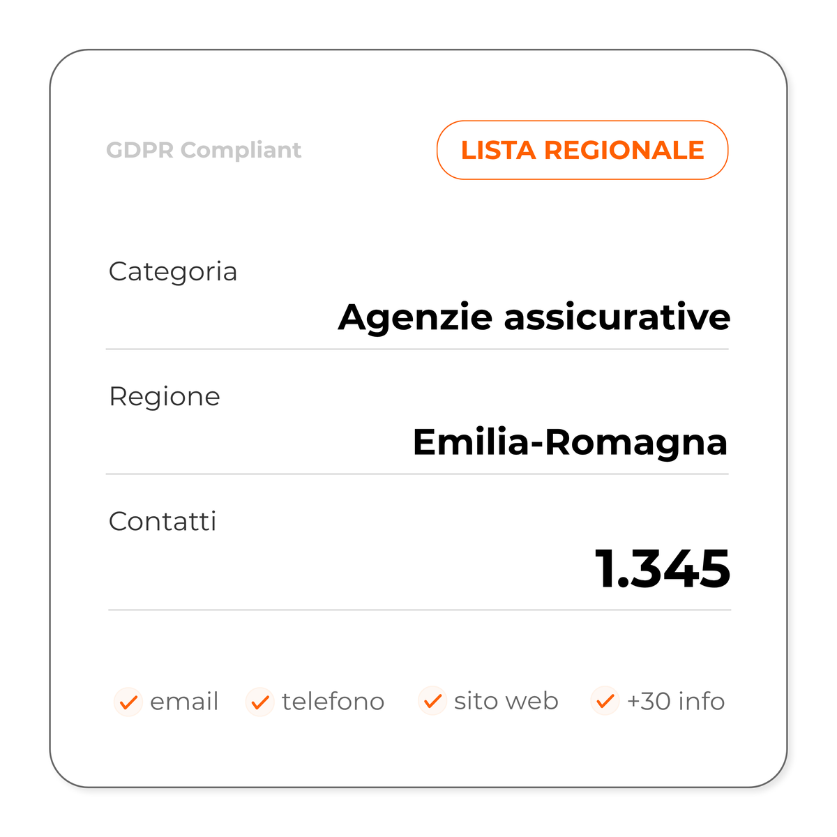 Agenzie assicurative (Emilia-Romagna)