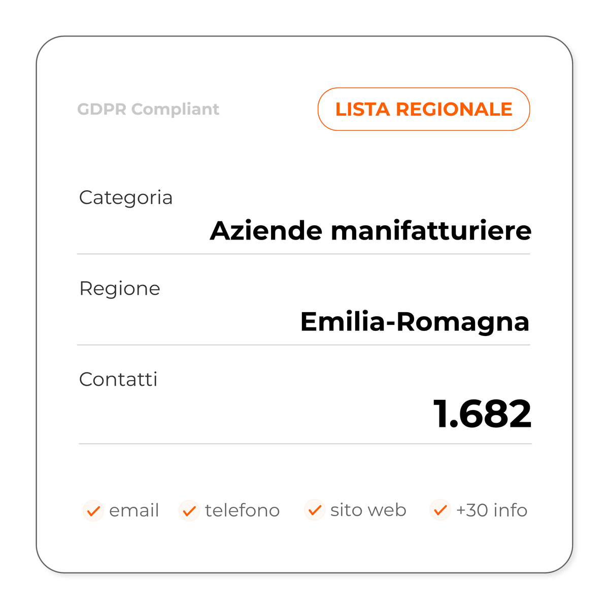 Aziende manifatturiere (Emilia-Romagna)