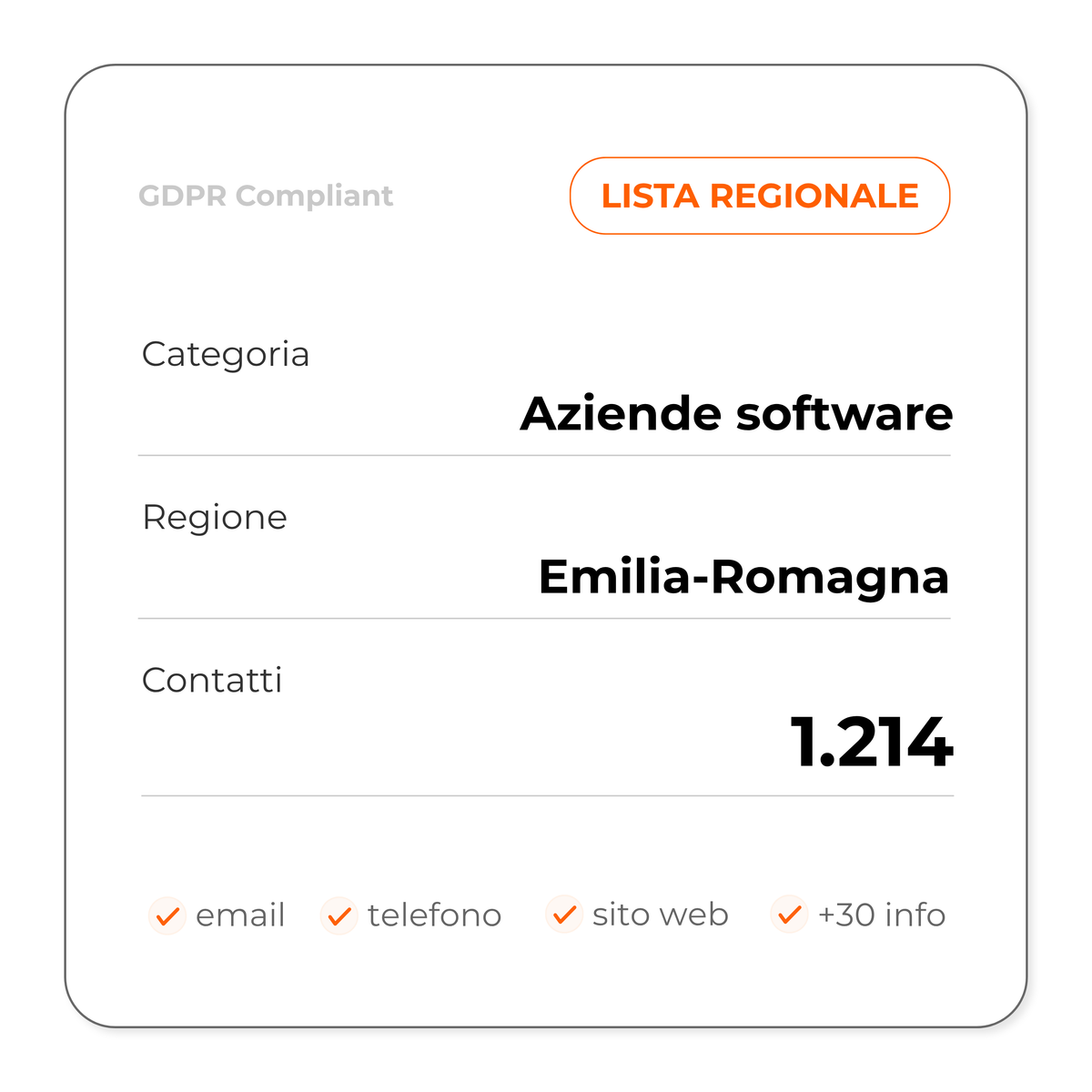 Aziende software (Emilia-Romagna)