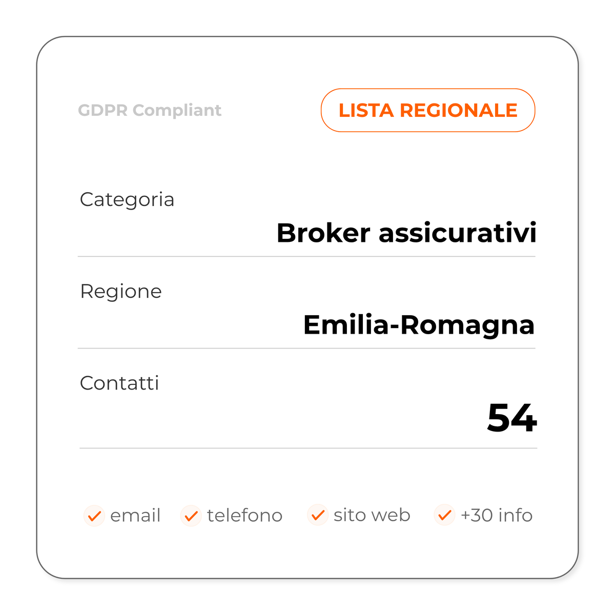 Broker assicurativi (Emilia-Romagna)