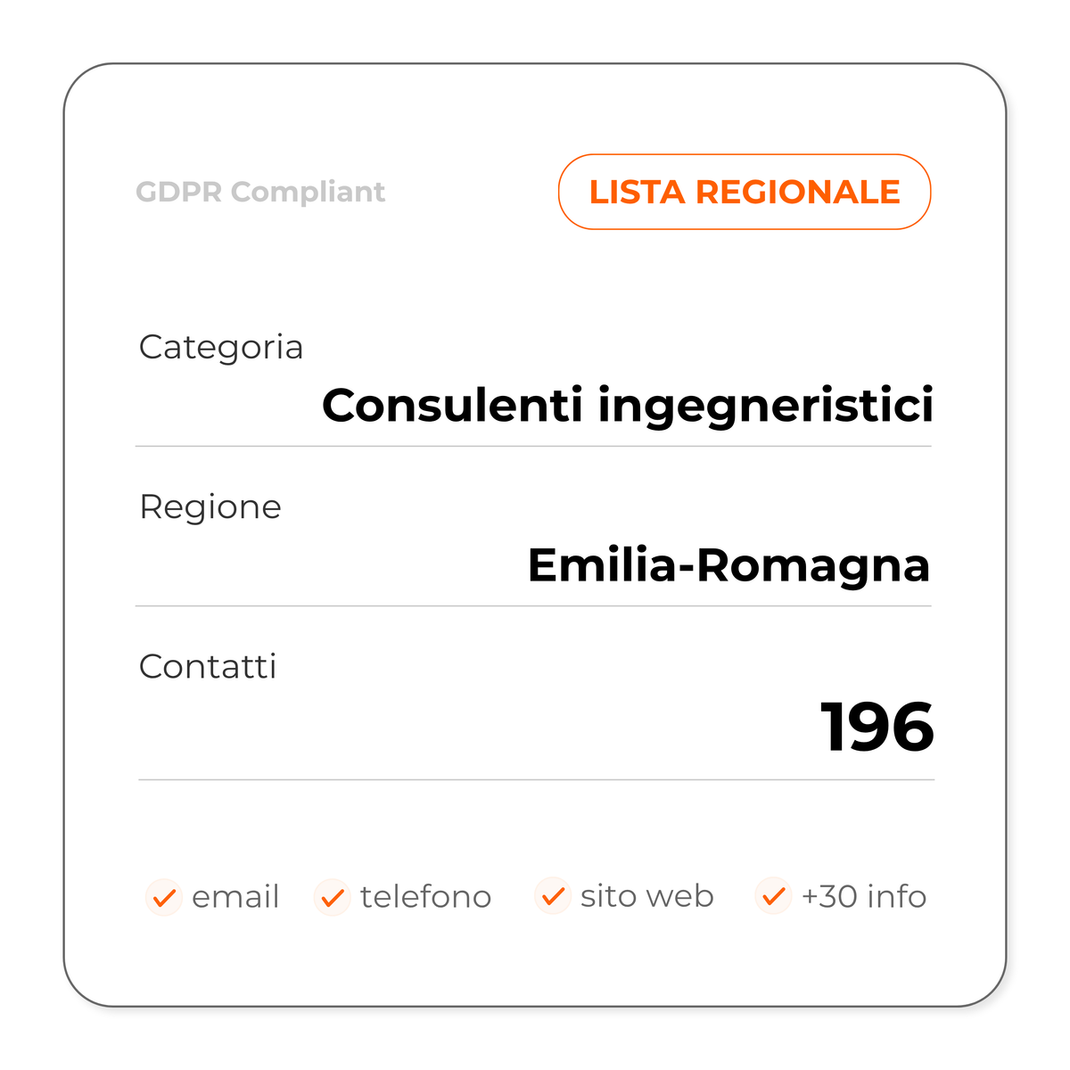 Consulenti ingegneristici (Emilia-Romagna)