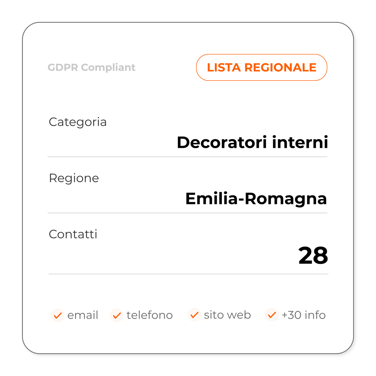 Decoratori interni (Emilia-Romagna)