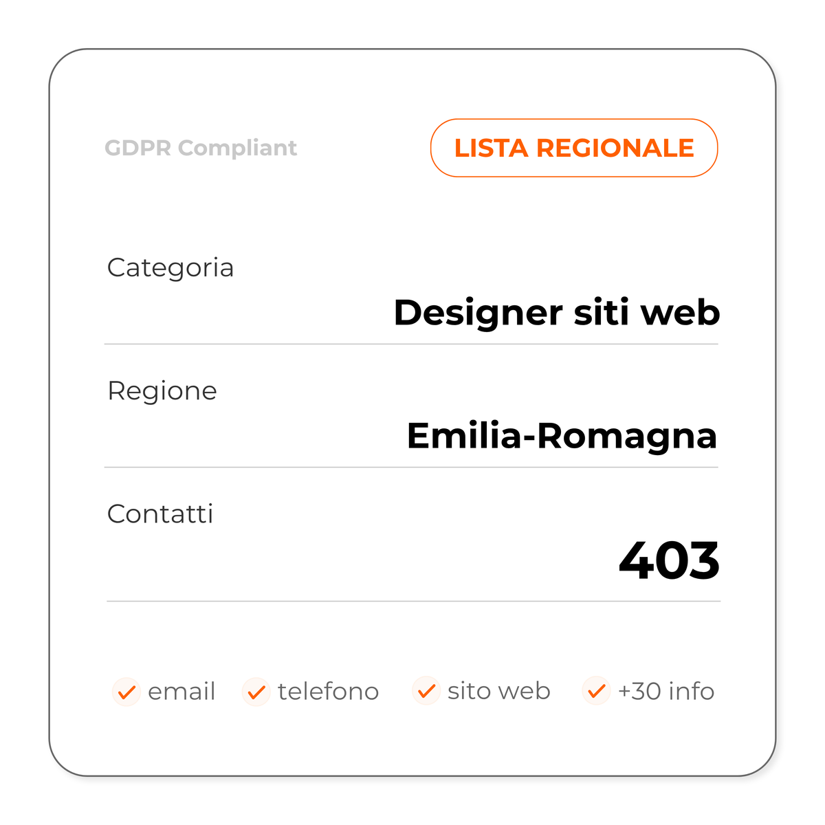 Designer siti web (Emilia-Romagna)