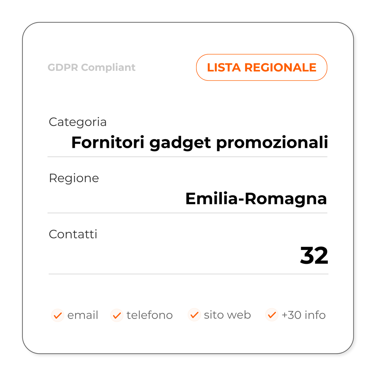 Fornitori gadget promozionali (Emilia-Romagna)