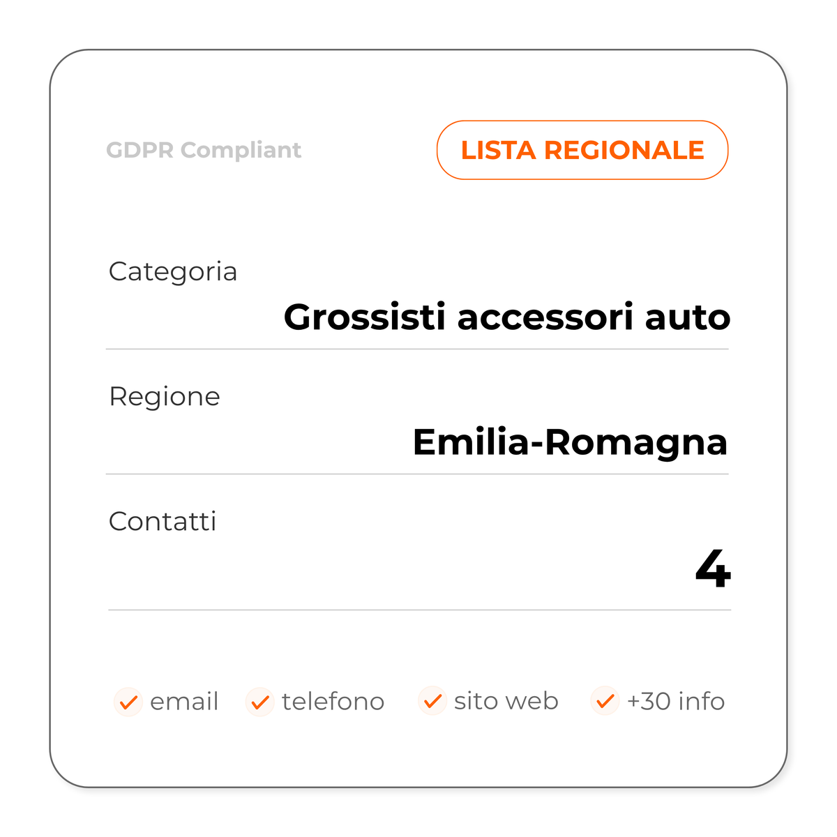 Grossisti accessori auto (Emilia-Romagna)