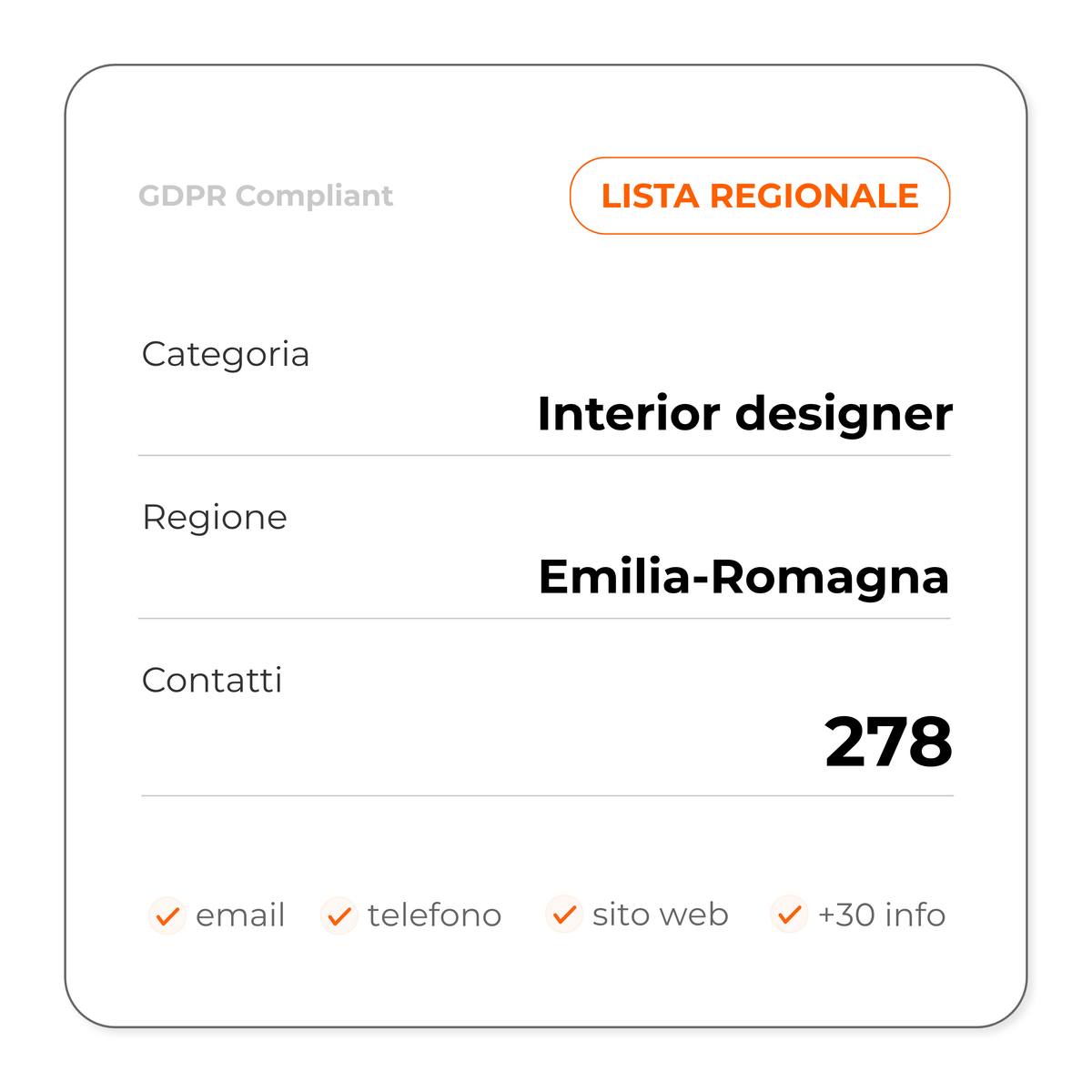Interior designer (Emilia-Romagna)