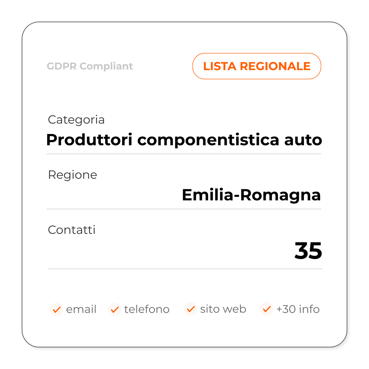 Produttori componentistica auto (Emilia-Romagna)