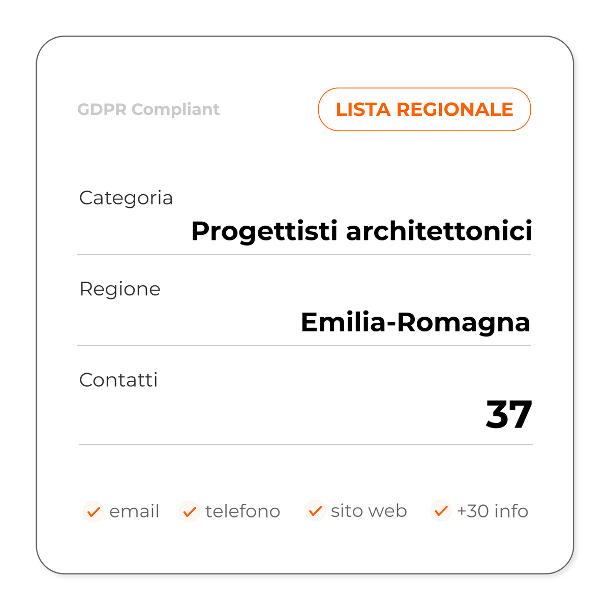 Progettisti architettonici (Emilia-Romagna)