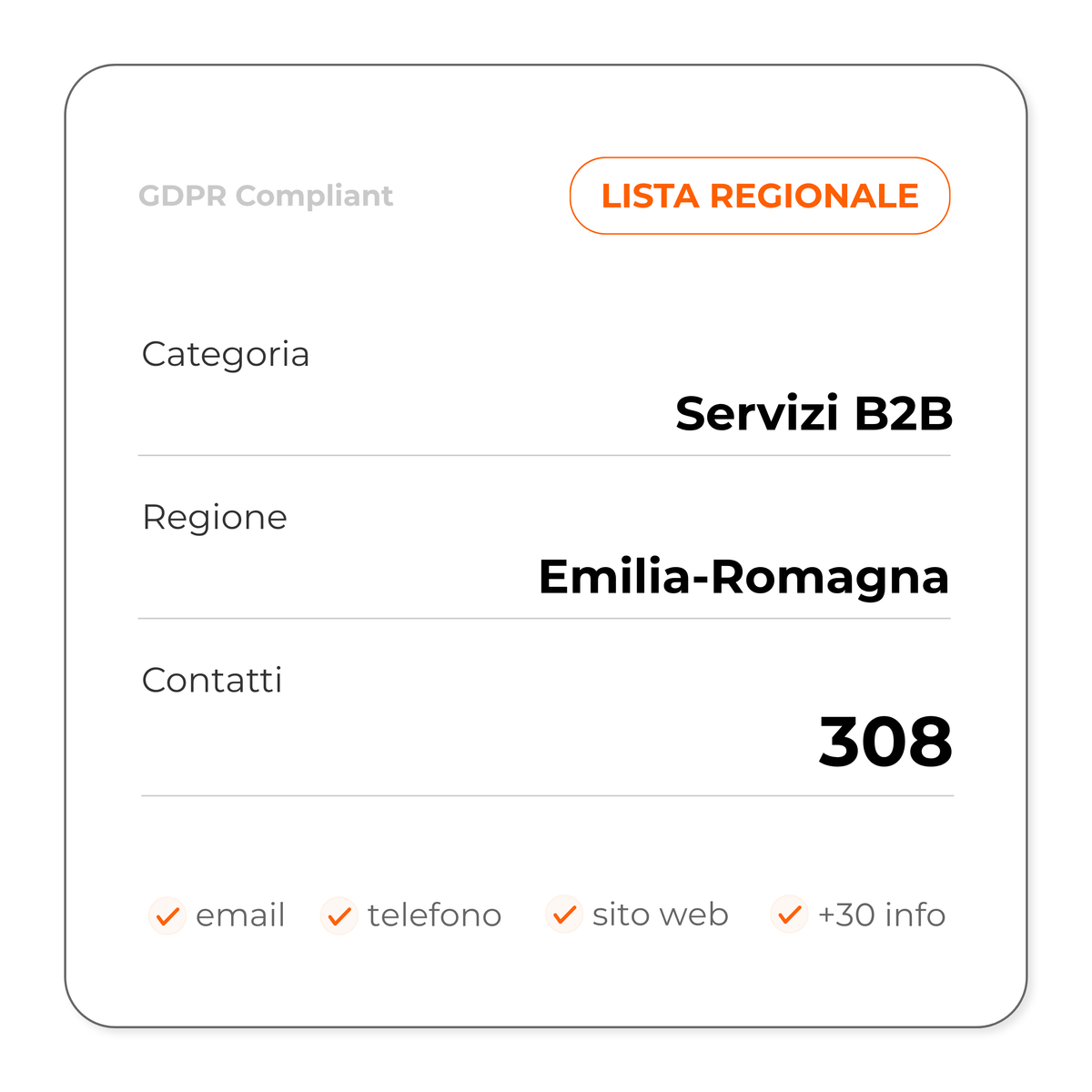 Servizi B2B (Emilia-Romagna)