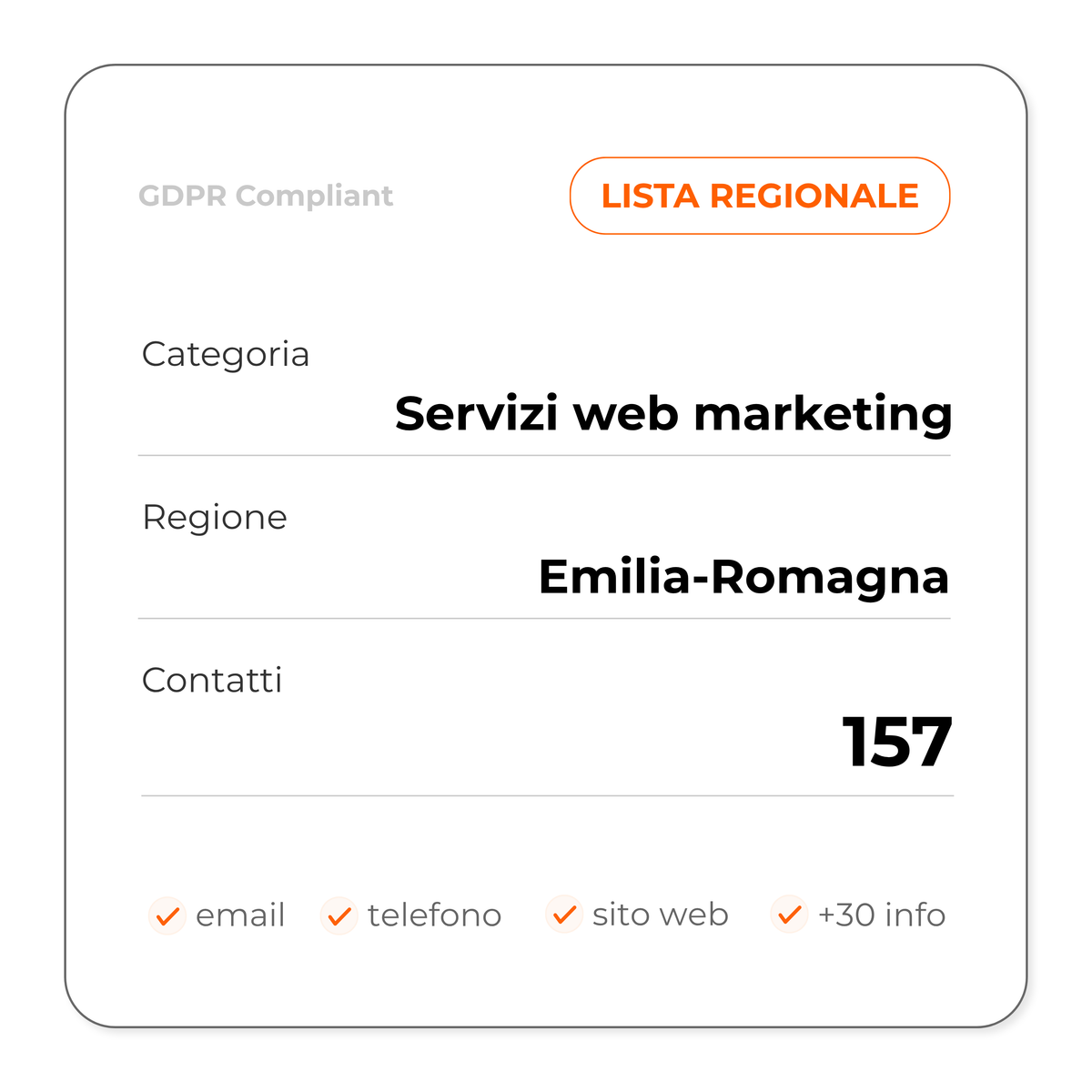 Servizi web marketing (Emilia-Romagna)