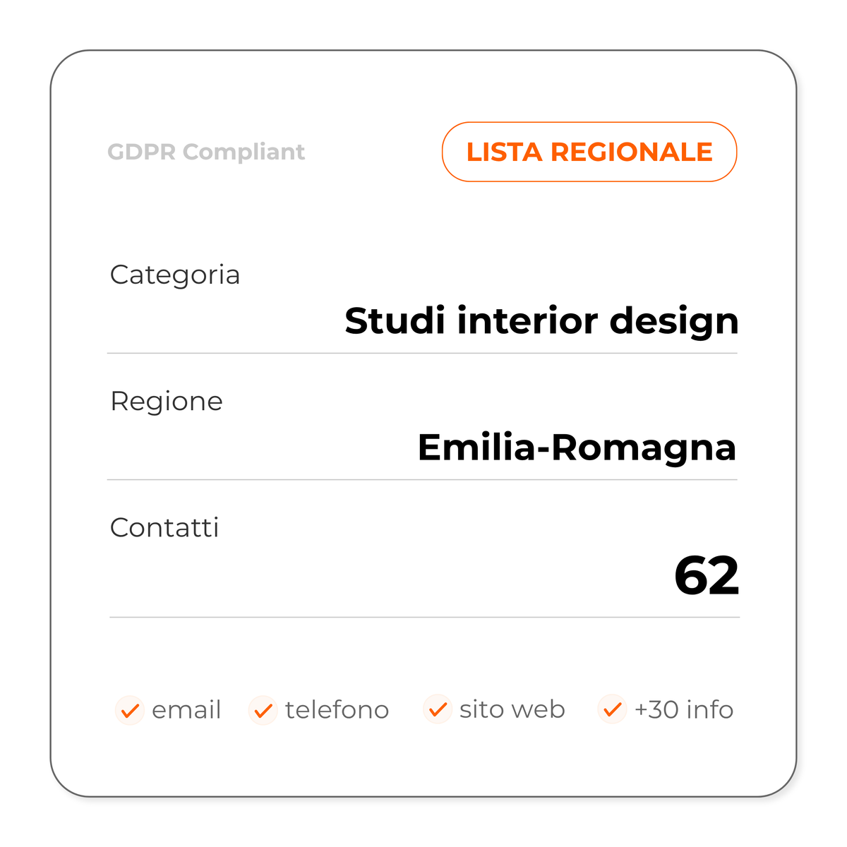 Studi interior design (Emilia-Romagna)