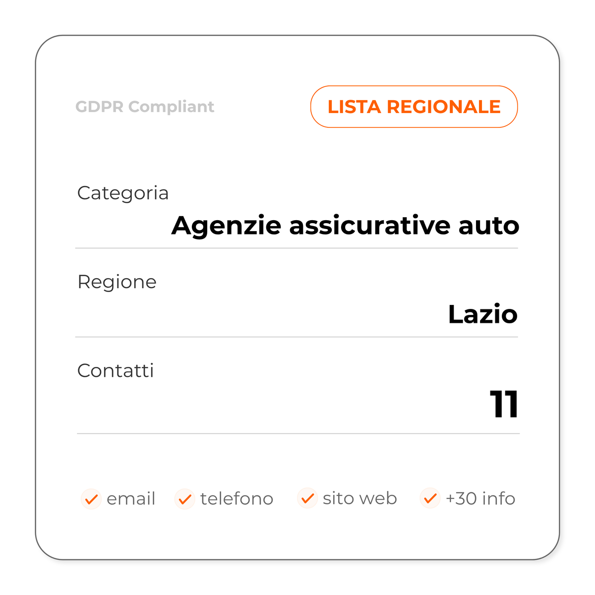 Agenzie assicurative auto (Lazio)