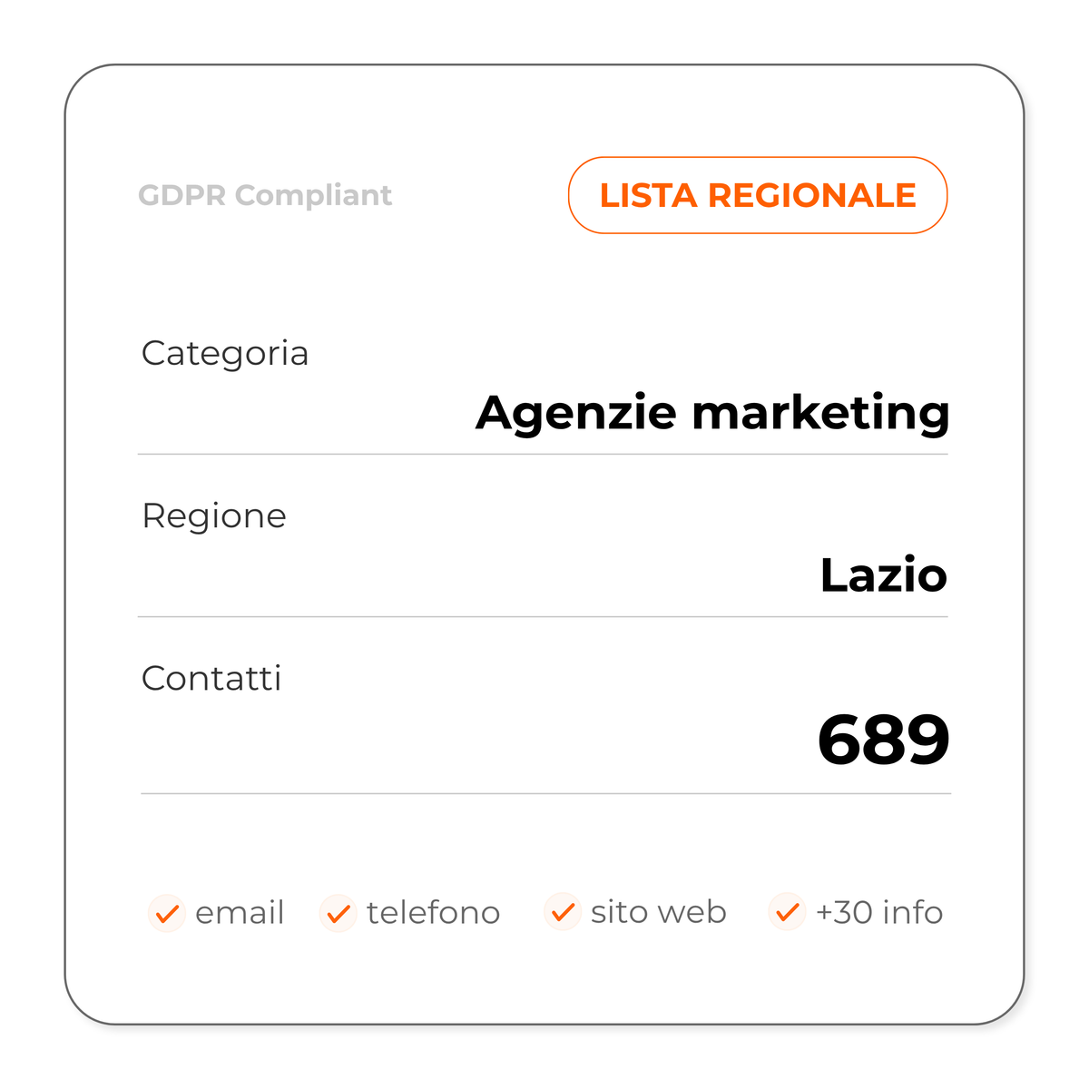 Agenzie marketing (Lazio)