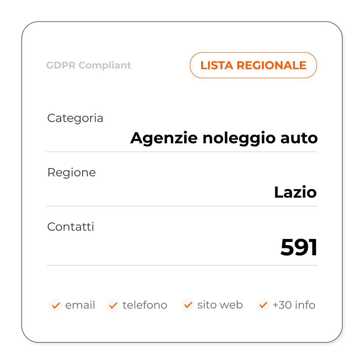 Agenzie noleggio auto (Lazio)