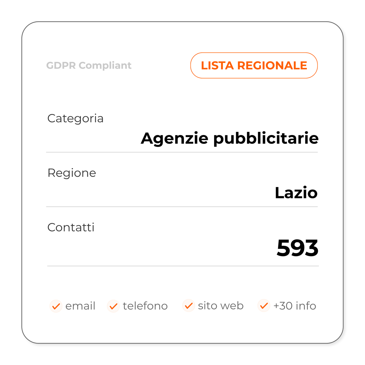 Agenzie pubblicitarie (Lazio)