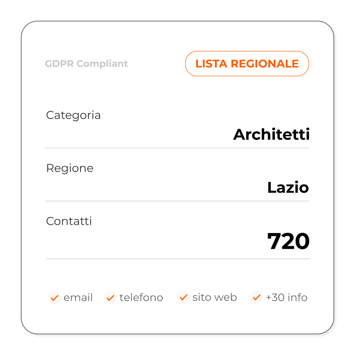Architetti (Lazio)
