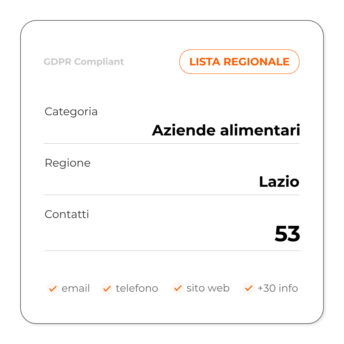 Aziende alimentari (Lazio)