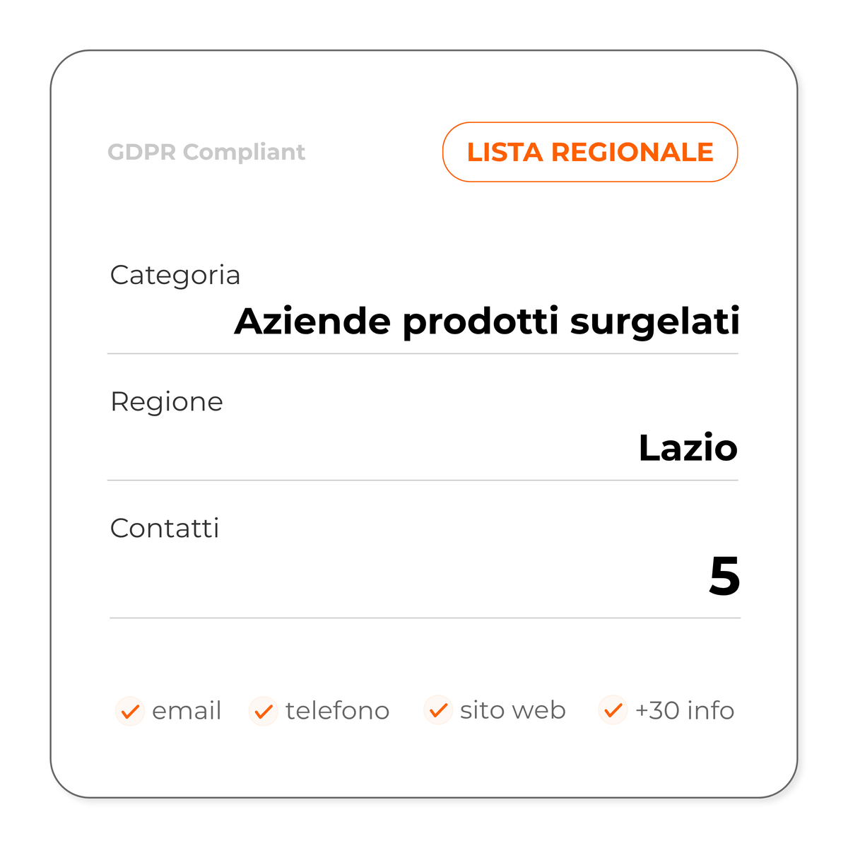 Aziende prodotti surgelati (Lazio)