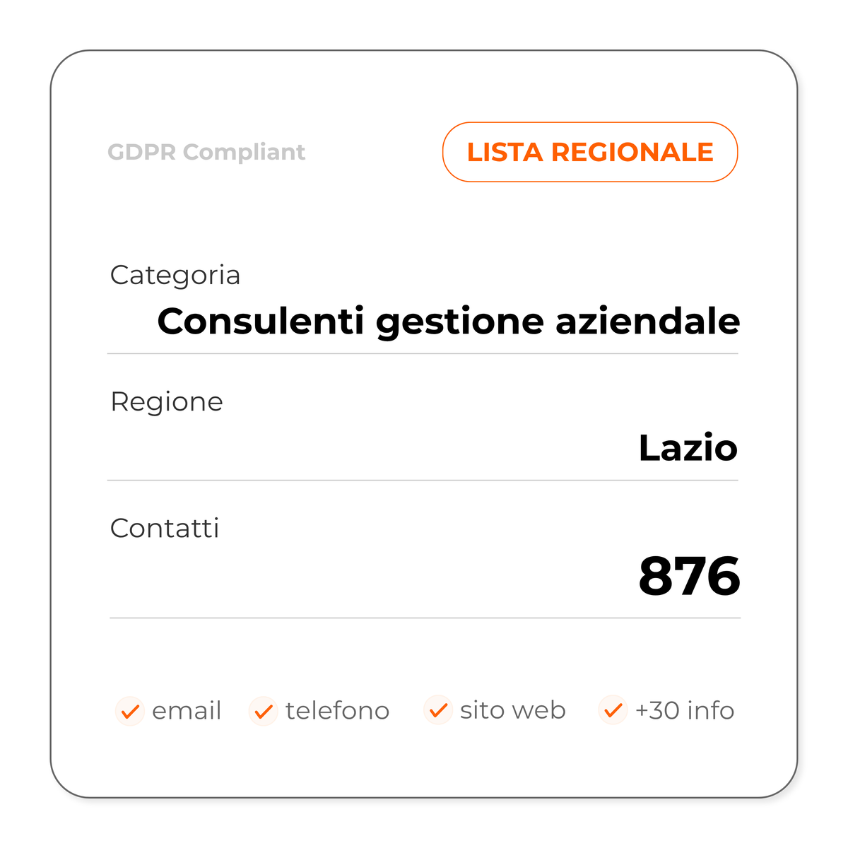 Consulenti gestione aziendale (Lazio)