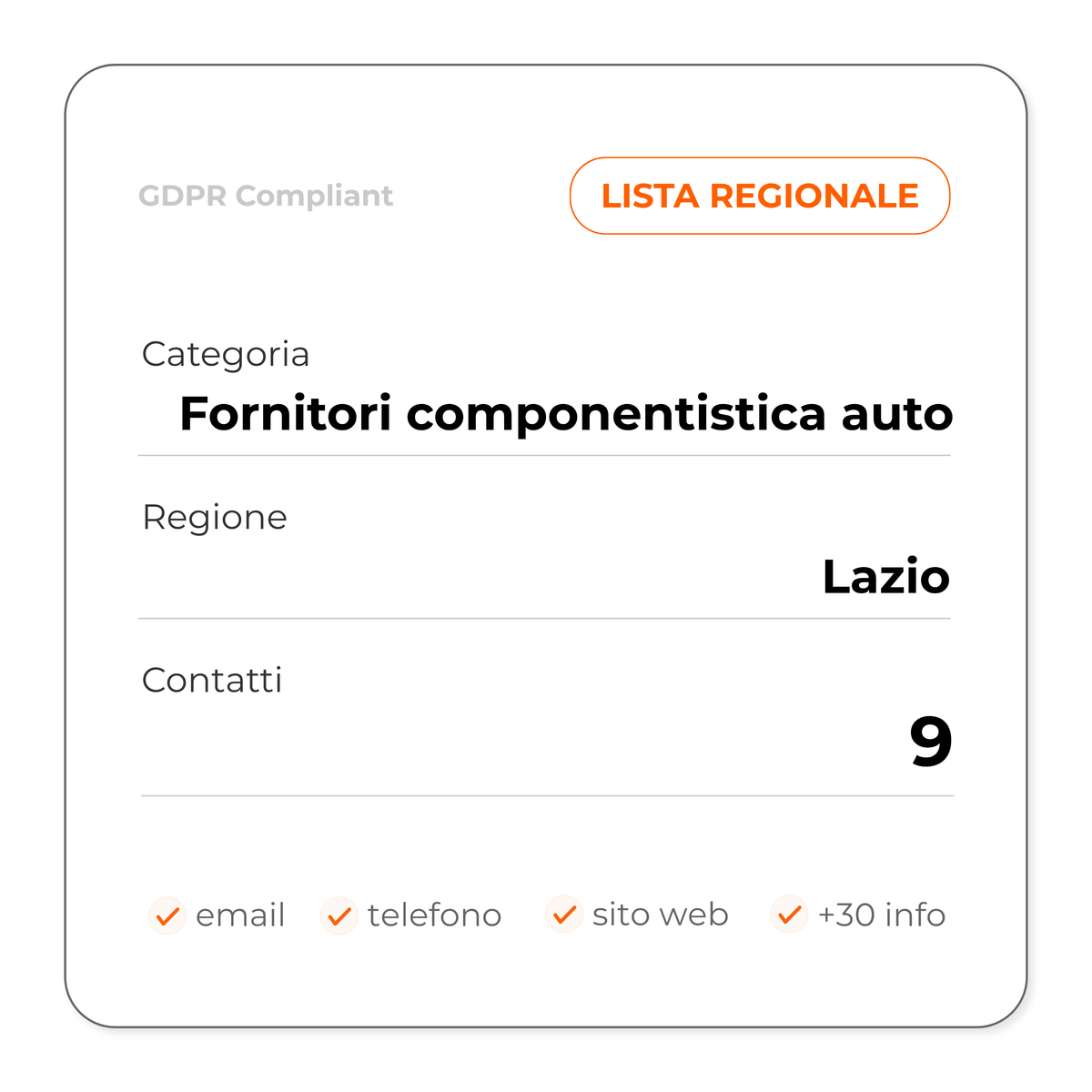 Fornitori componentistica auto (Lazio)
