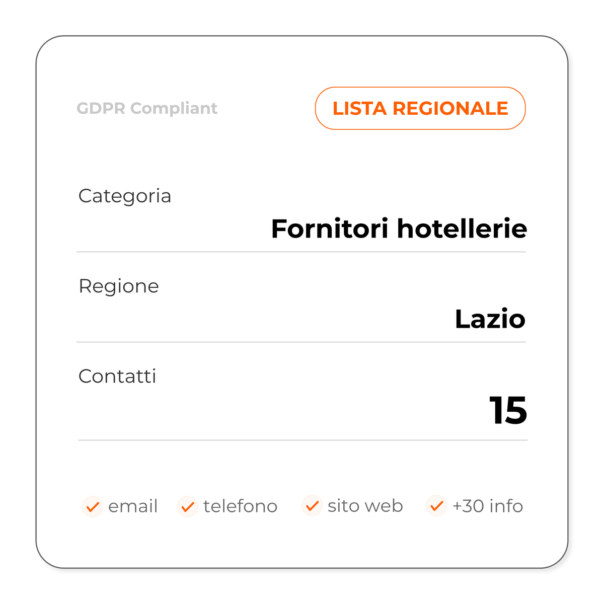 Fornitori hotellerie (Lazio)