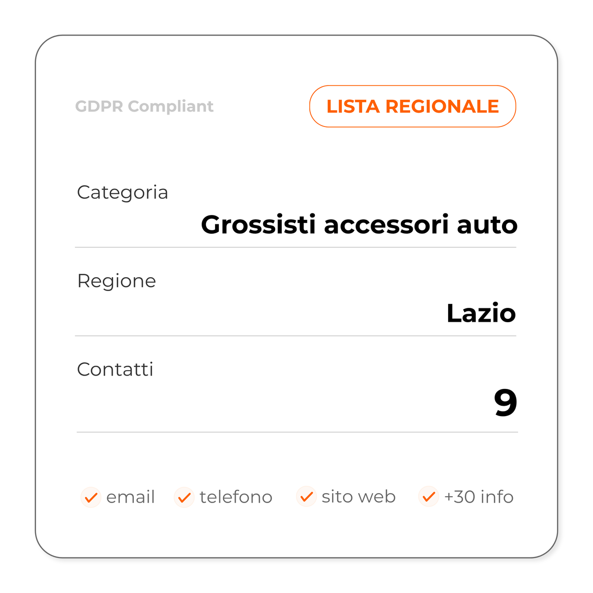 Grossisti accessori auto (Lazio)