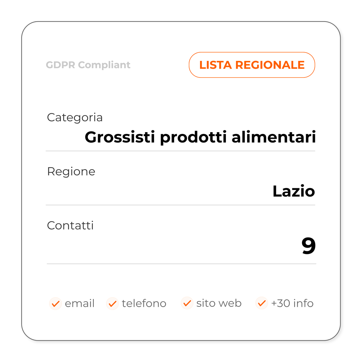 Grossisti prodotti alimentari (Lazio)