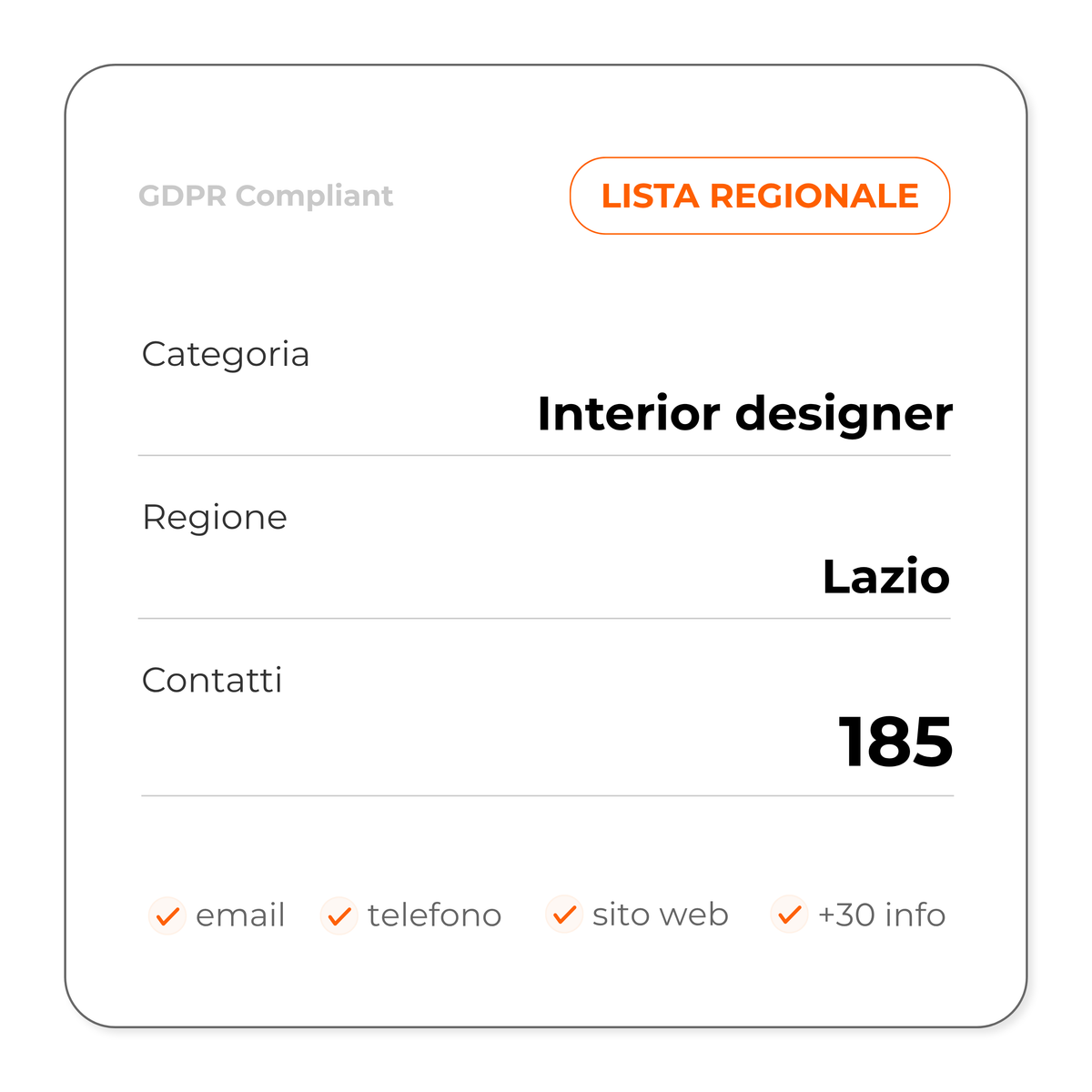 Interior designer (Lazio)