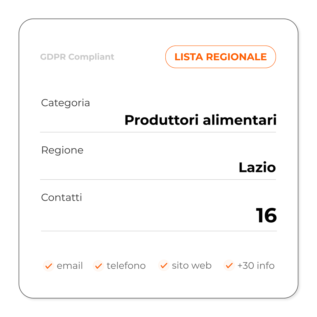Produttori alimentari (Lazio)
