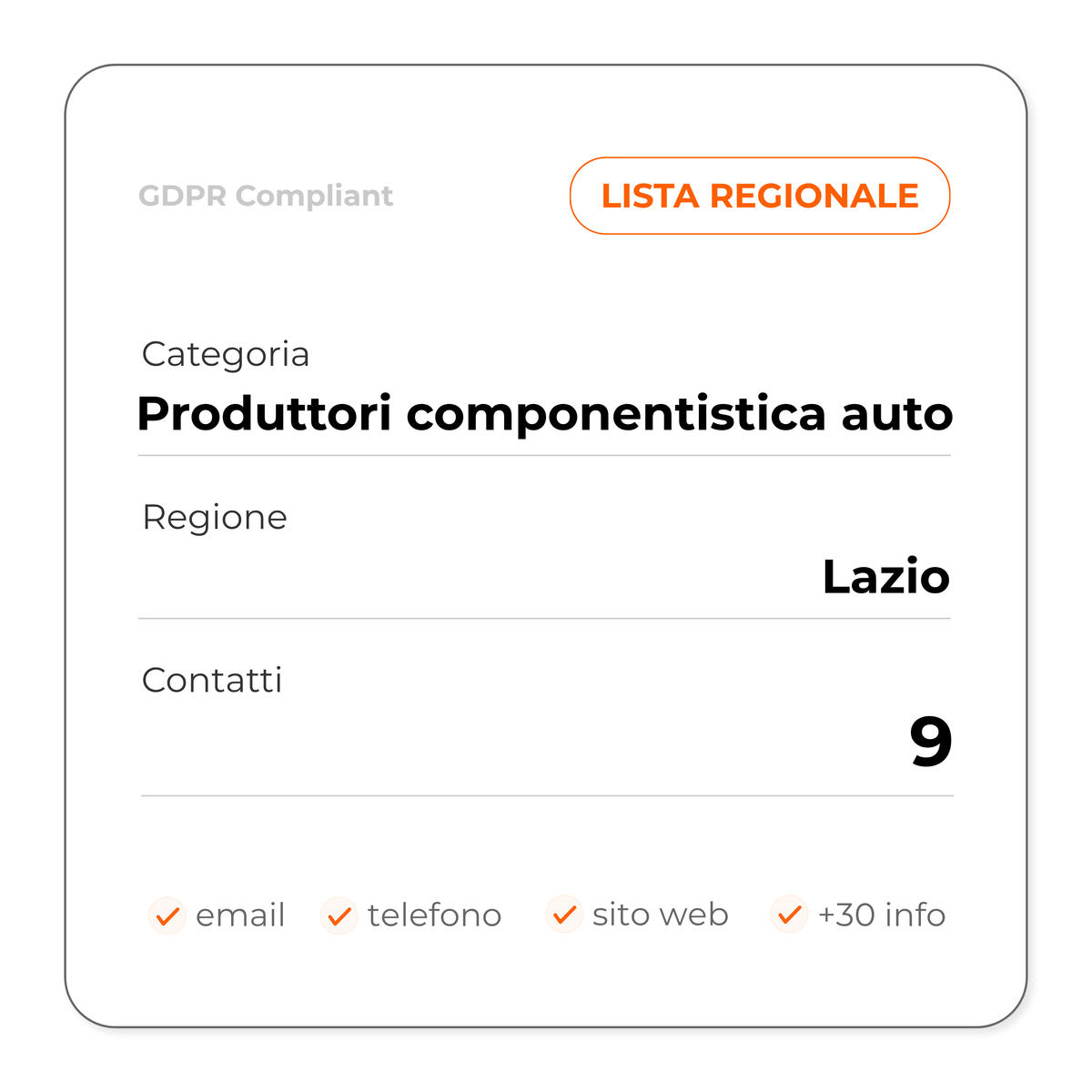 Produttori componentistica auto (Lazio)