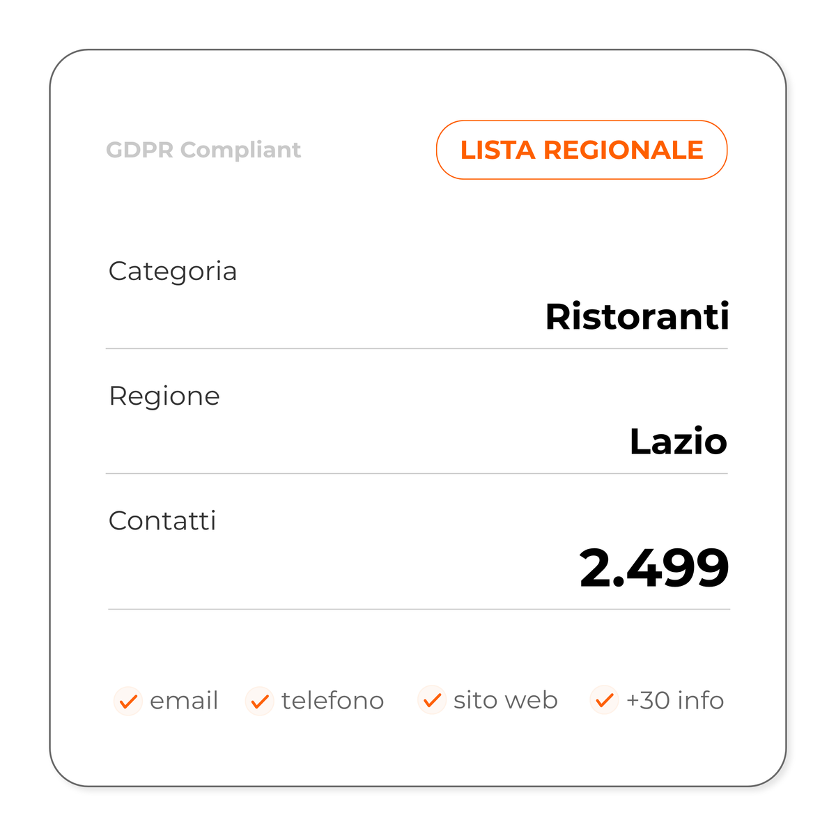 Ristoranti (Lazio)