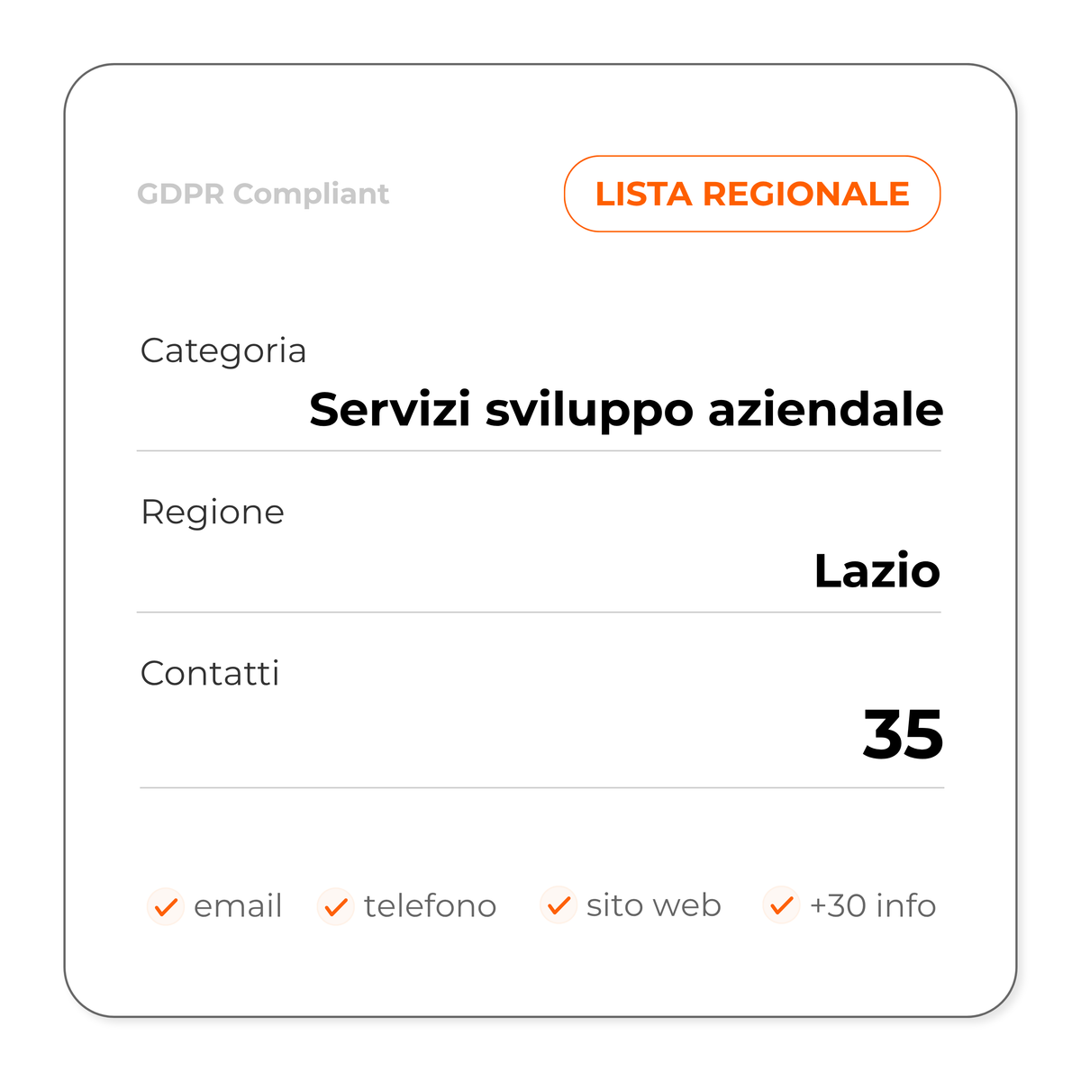 Servizi sviluppo aziendale (Lazio)