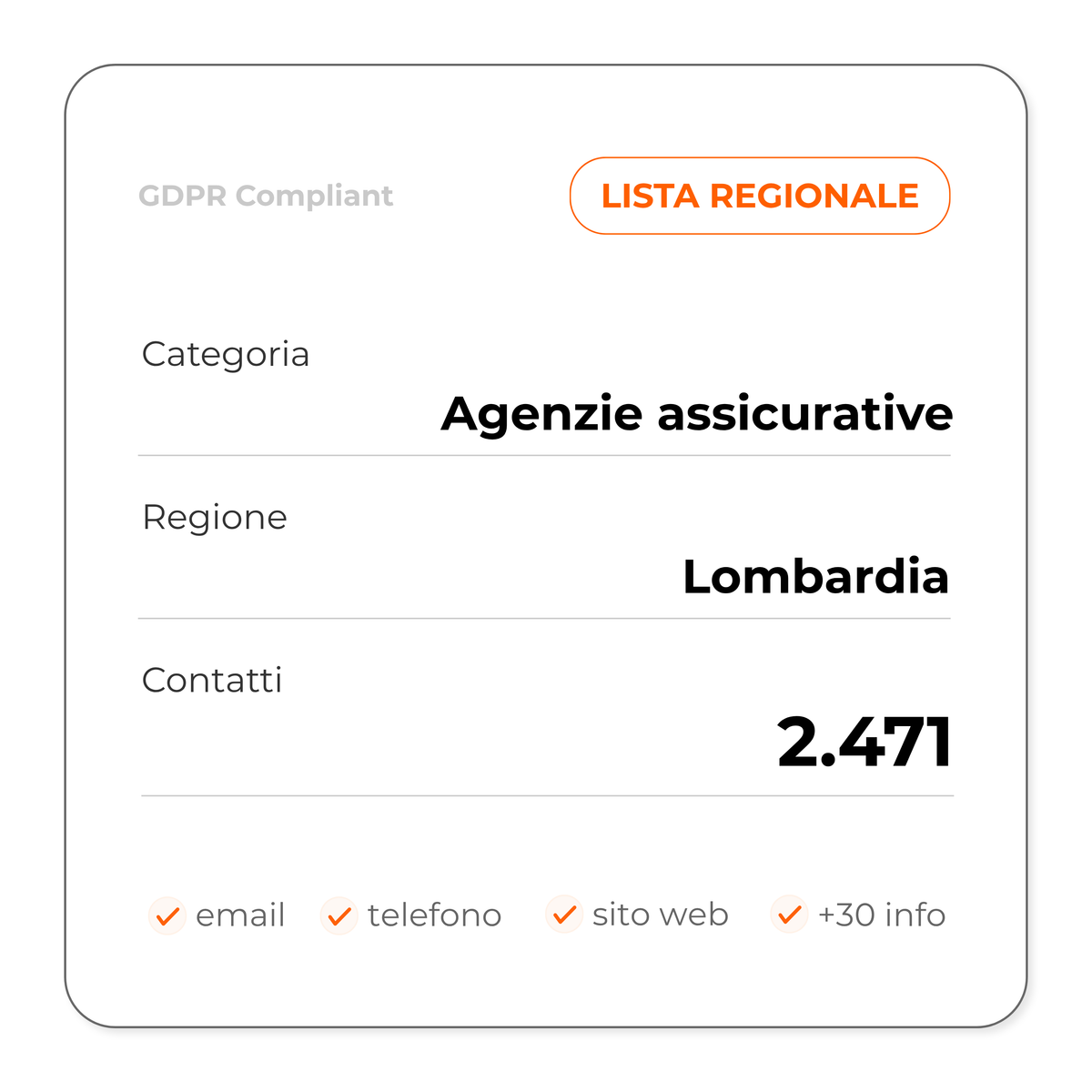 Agenzie assicurative (Lombardia)