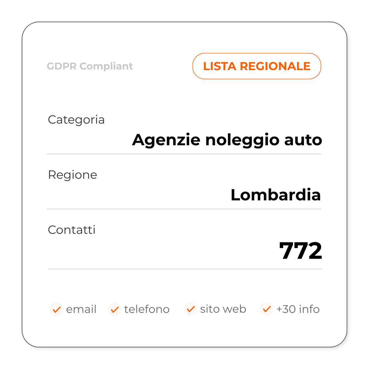 Agenzie noleggio auto (Lombardia)