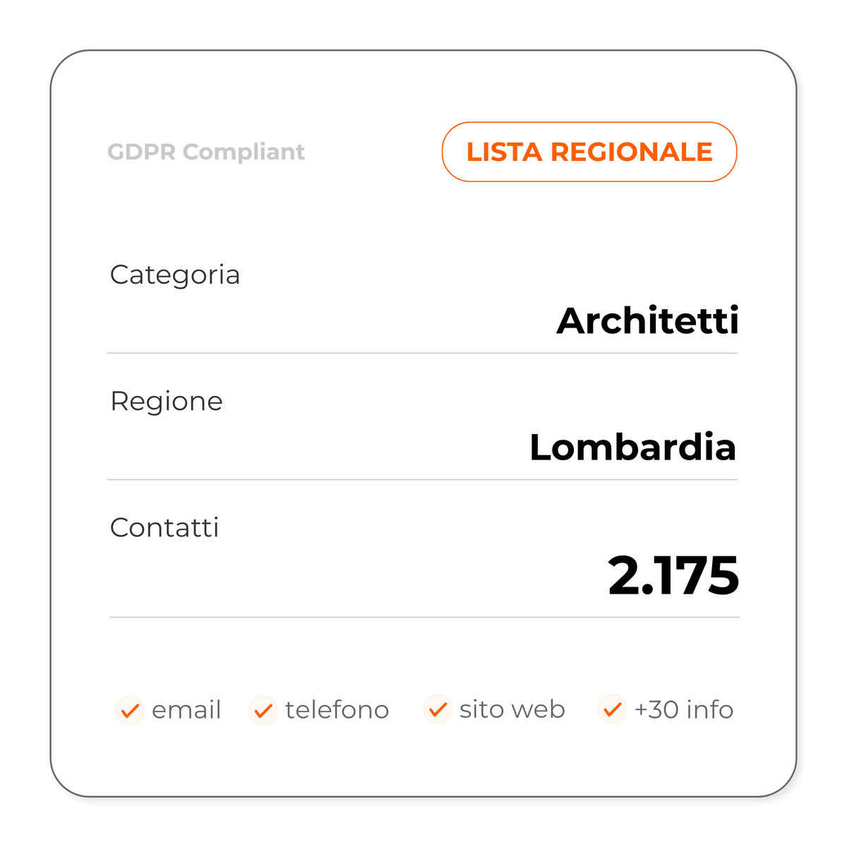 Architetti (Lombardia)