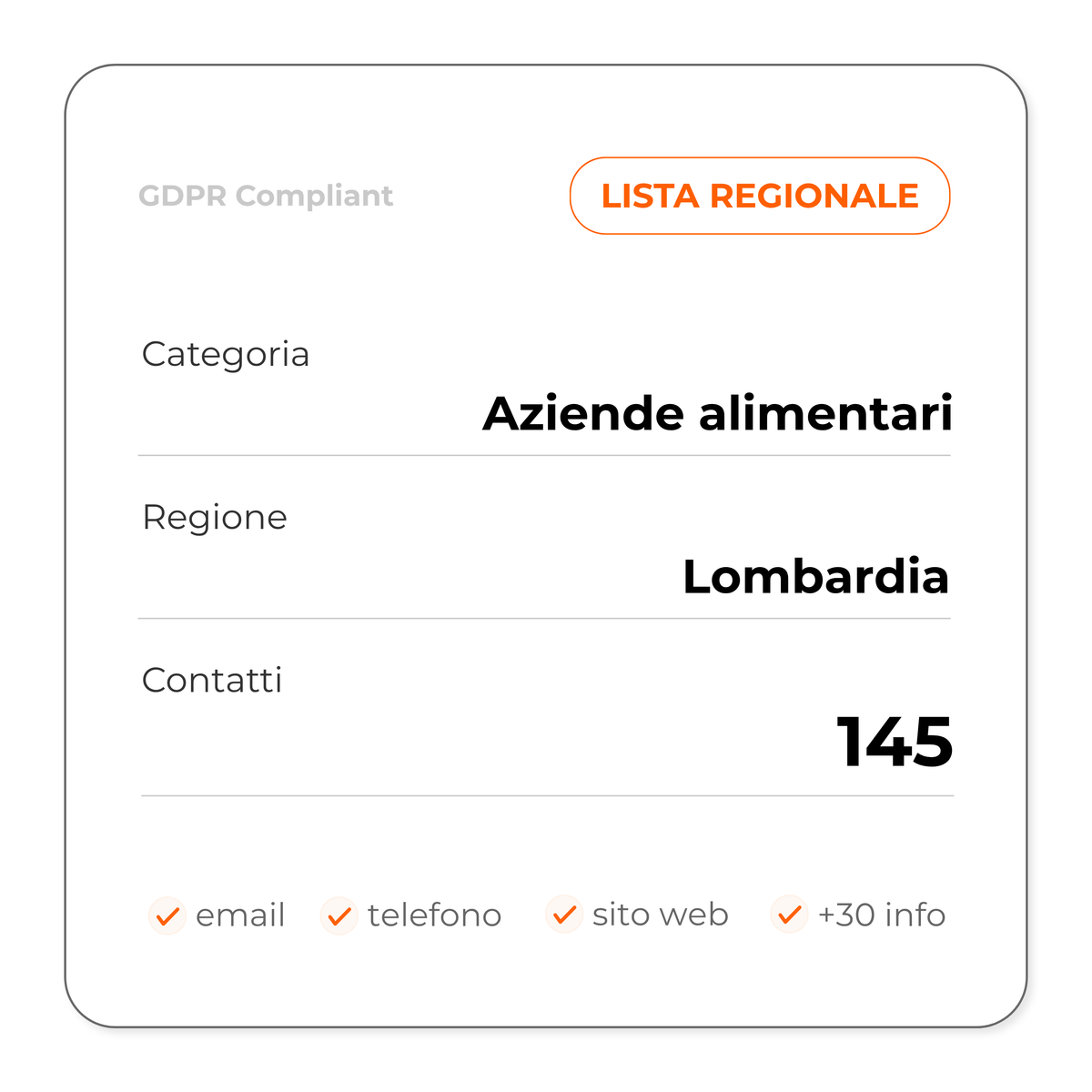 Aziende alimentari (Lombardia)