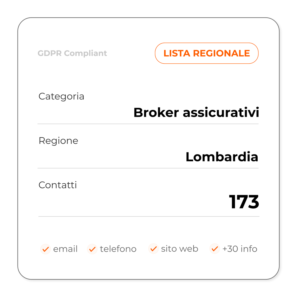 Broker assicurativi (Lombardia)