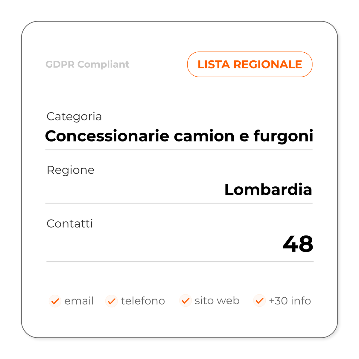 Concessionarie camion e furgoni (Lombardia)