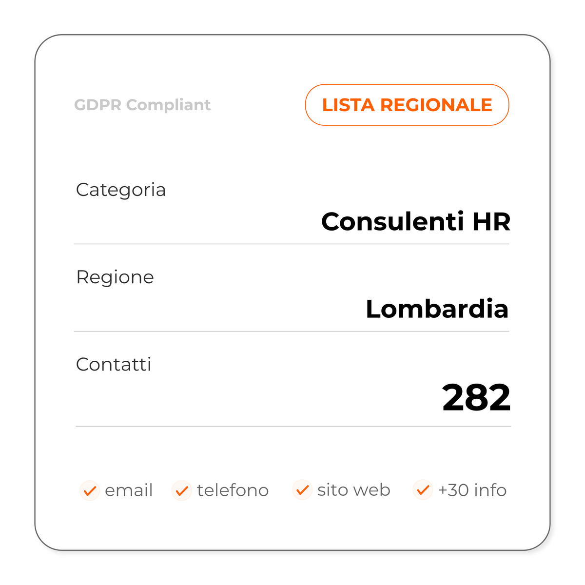 Consulenti HR (Lombardia)