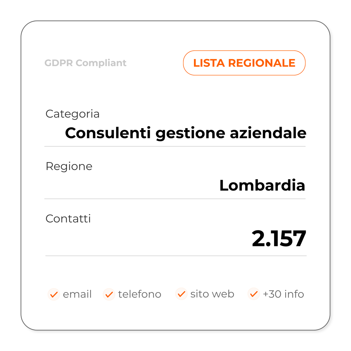 Consulenti gestione aziendale (Lombardia)
