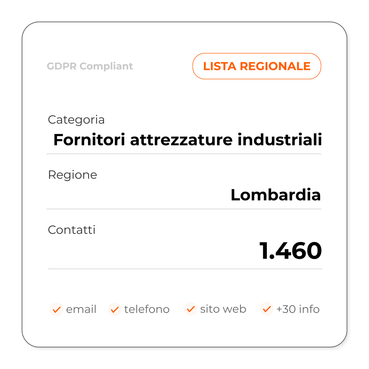 Fornitori attrezzature industriali (Lombardia)