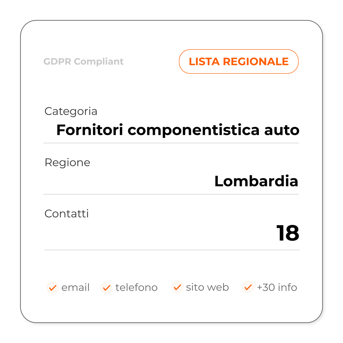 Fornitori componentistica auto (Lombardia)